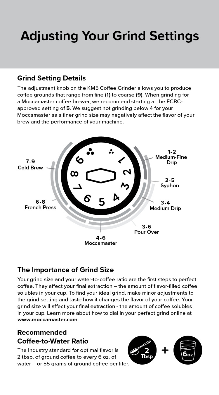 How To Adjust Grind Settings, InstaCuppa Manual Coffee Bean Grinder