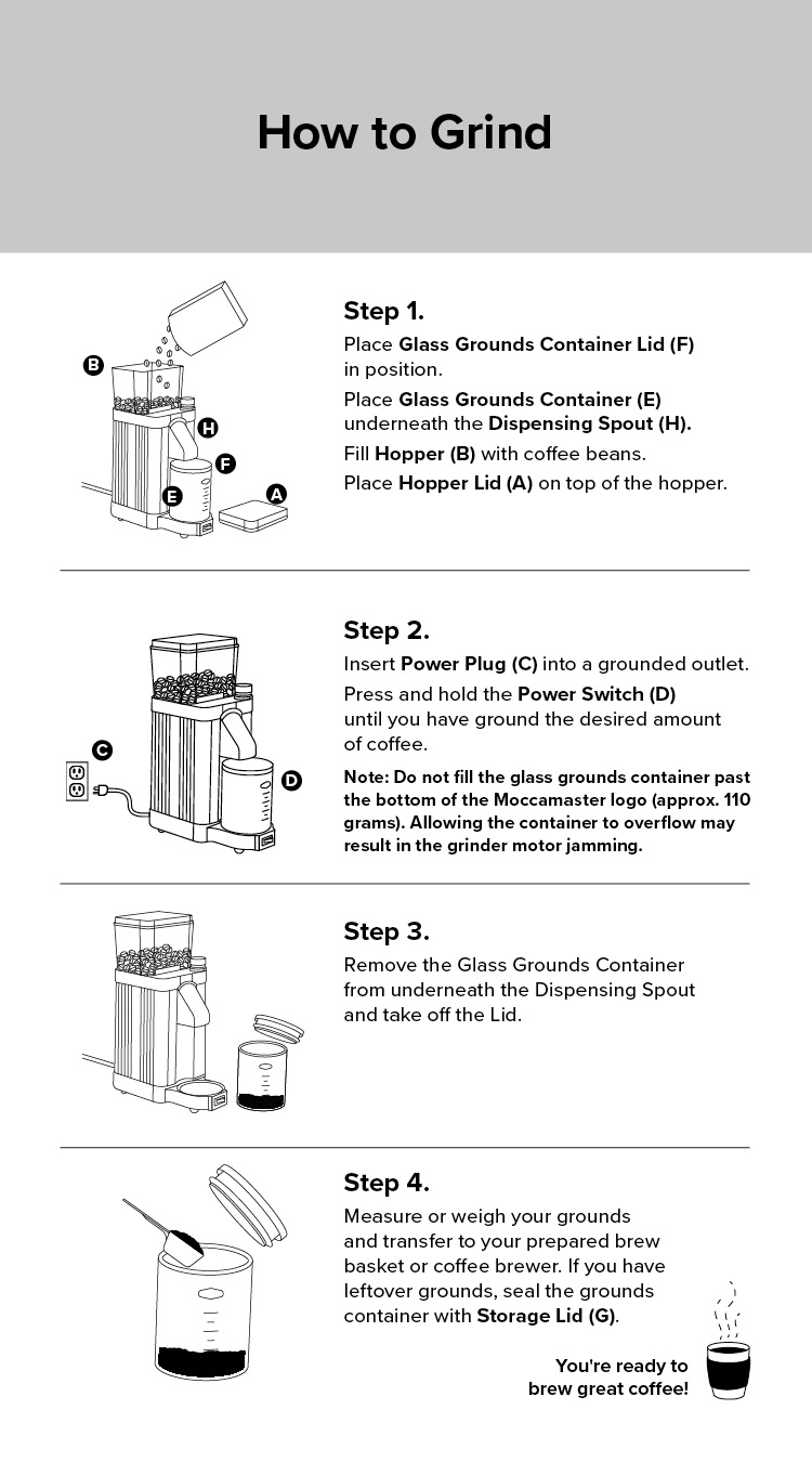 Moccamaster KM5 Burr Grinder Instruction Manual English Moccamaster USA