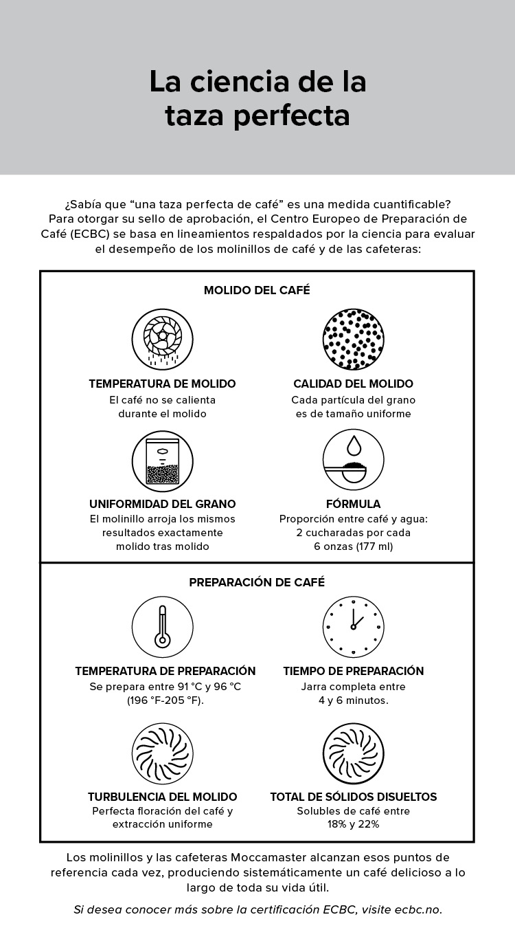 Moccamaster_KM5_IM-SP-WEB-3.jpg