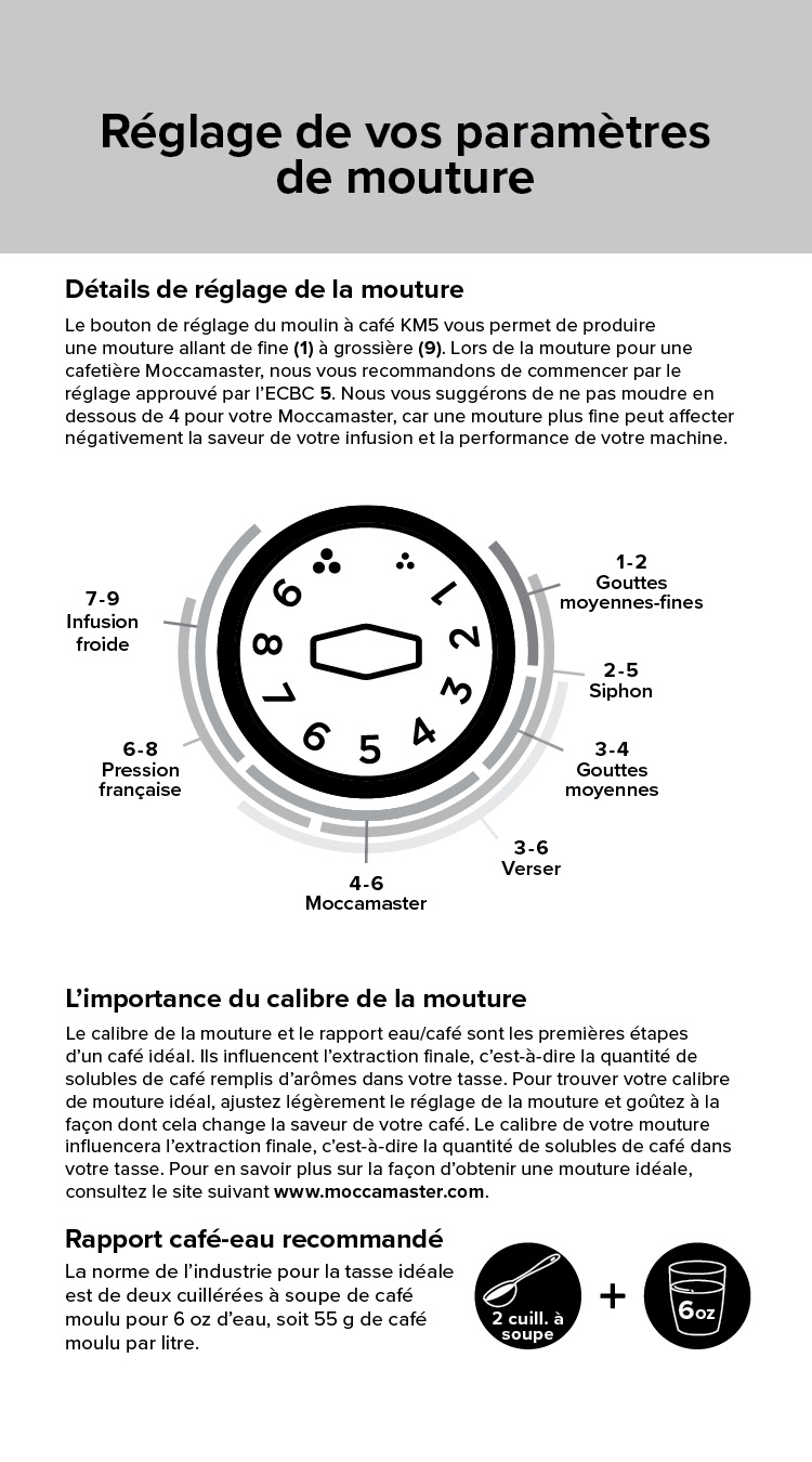 Moccamaster_KM5_IM-FR-WEB-10.jpg